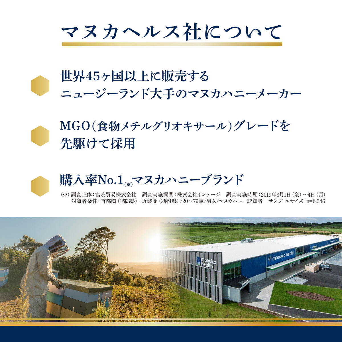 マヌカハニー 大容量ギフトセット | MANUKAHEALTH公式オンラインショップ