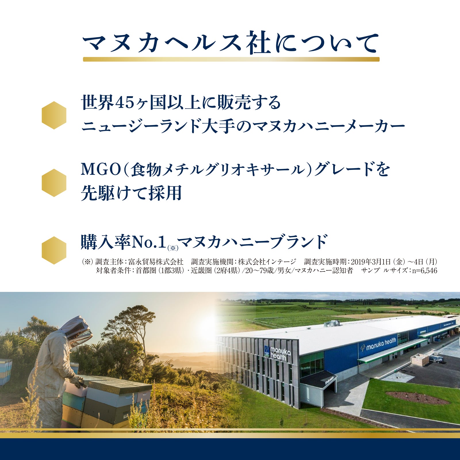 マヌカハニー トライアルギフトセット | MANUKAHEALTH公式オンライン