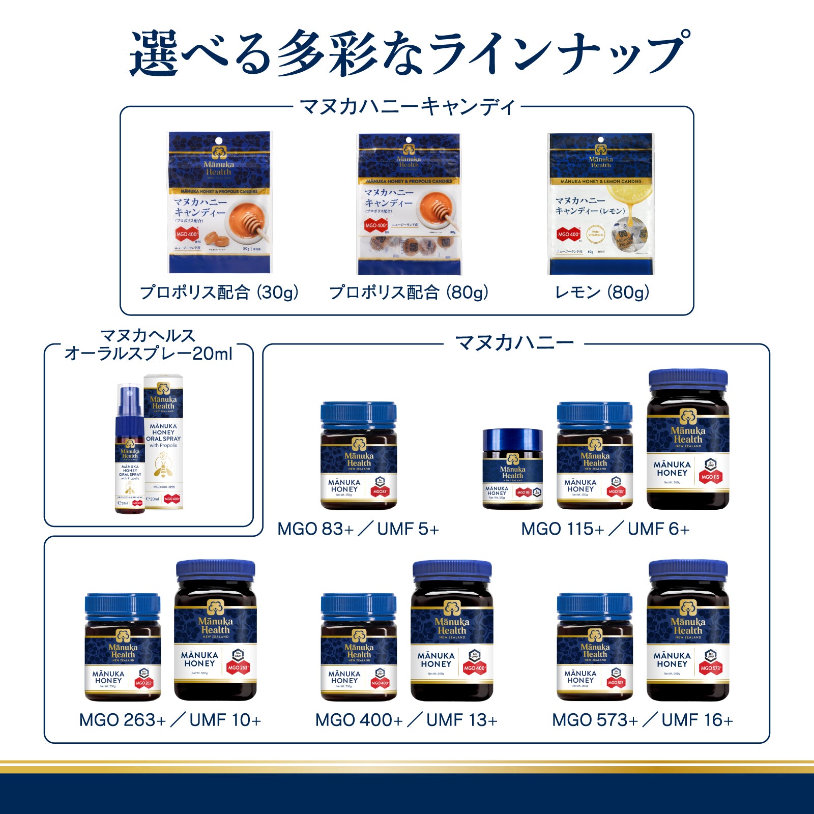マヌカヘルス MGO115+/UMF6+ | MANUKA HEALTH公式オンラインショップ